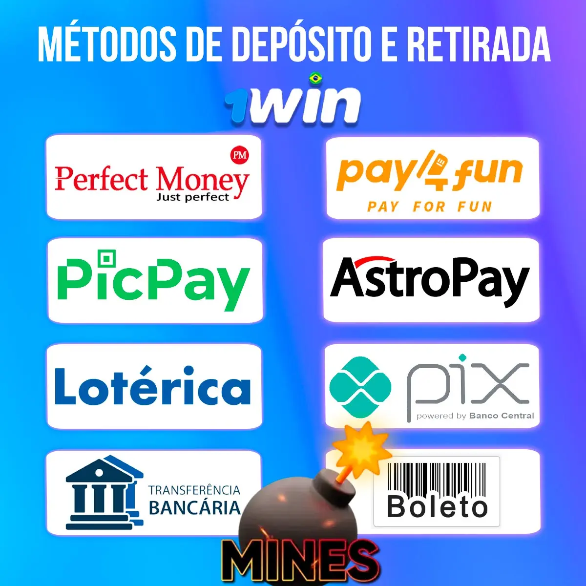 Métodos de pagamentos 1Win Mines jogo
